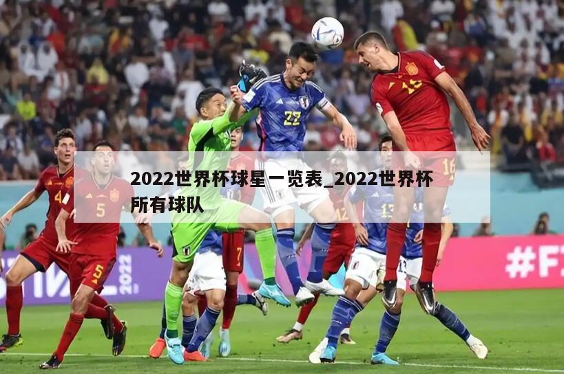 2022世界杯球星一览表_2022世界杯所有球队