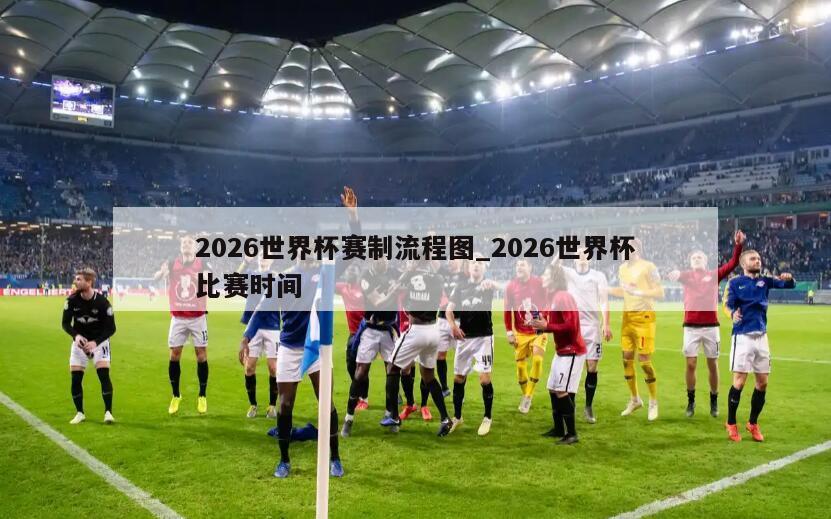 2026世界杯赛制流程图_2026世界杯比赛时间